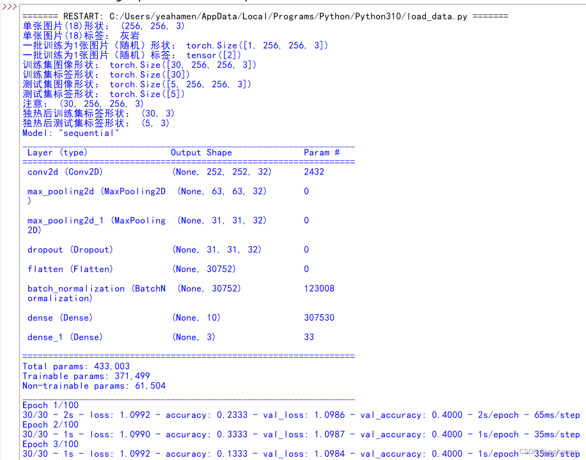 python基于卷积神经网络实现自定义数据集训练与测试