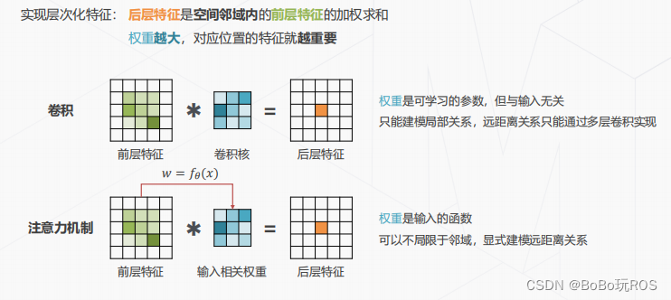 ここに画像の説明を挿入