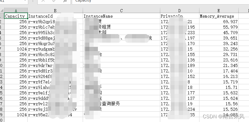 Python批量导出阿里云ECS和Redis实例的监控数据到Excel