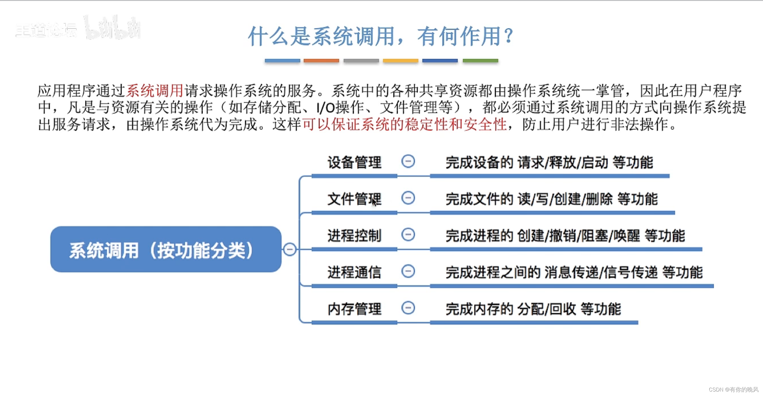 [外链图片转存失败,源站可能有防盗链机制,建议将图片保存下来直接上传(img-b6tN7zzF-1657711511064)(C:\Users\周畅\AppData\Roaming\Typora\typora-user-images\image-20220626114711527.png)]