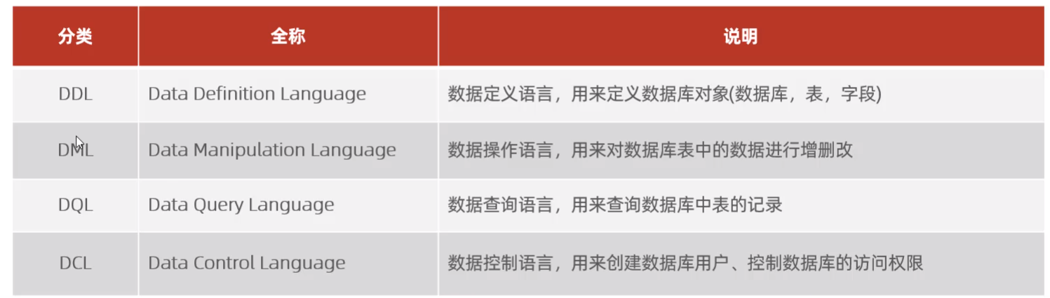 在这里插入图片描述 https://img-blog.csdnimg.cn/2afe0b4cdc0245b98d53514141396a15.png