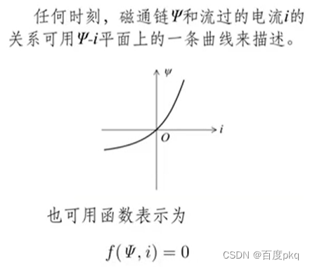 任意时刻