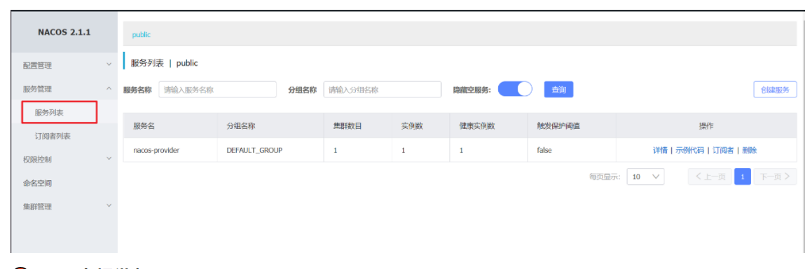 [外链图片转存失败,源站可能有防盗链机制,建议将图片保存下来直接上传(img-diZPKC5M-1675940220625)(SpringCloud.assets/image-20230128143617579.png)]