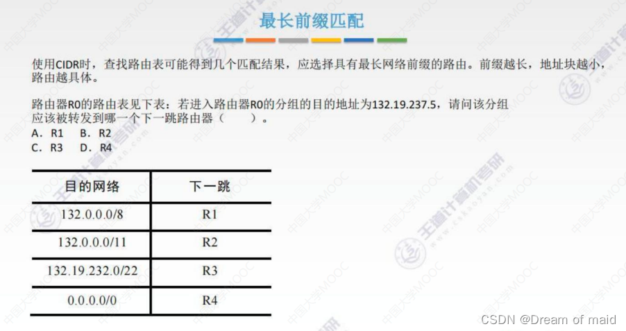 计算机网络第四章——网络层（上）