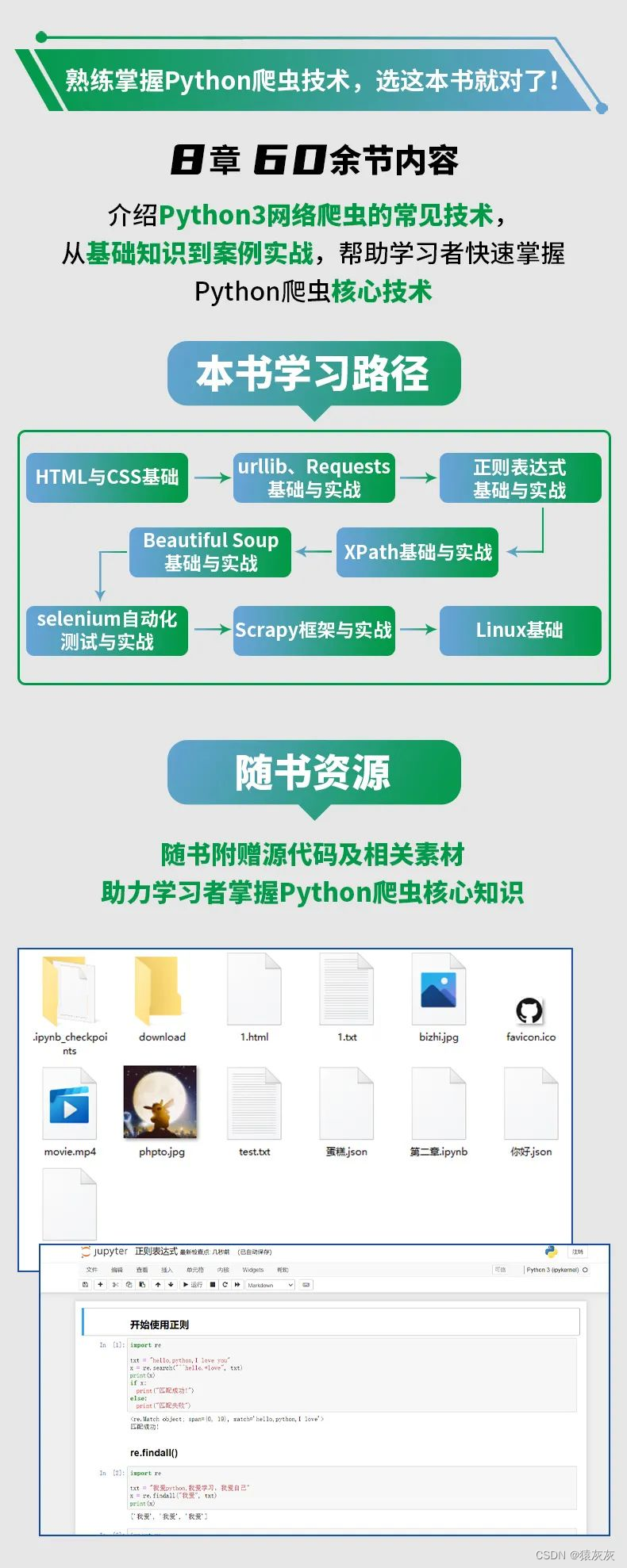 【猿灰灰赠书活动 - 01期】- 【Python网络爬虫入门到实战】