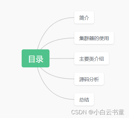 Vert.x 源码解析(4.x)——ClusteredEventBus入门使用和源码解析