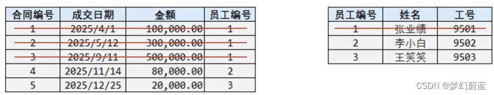 ここに画像の説明を挿入します