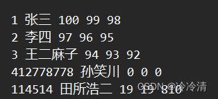 file storage format