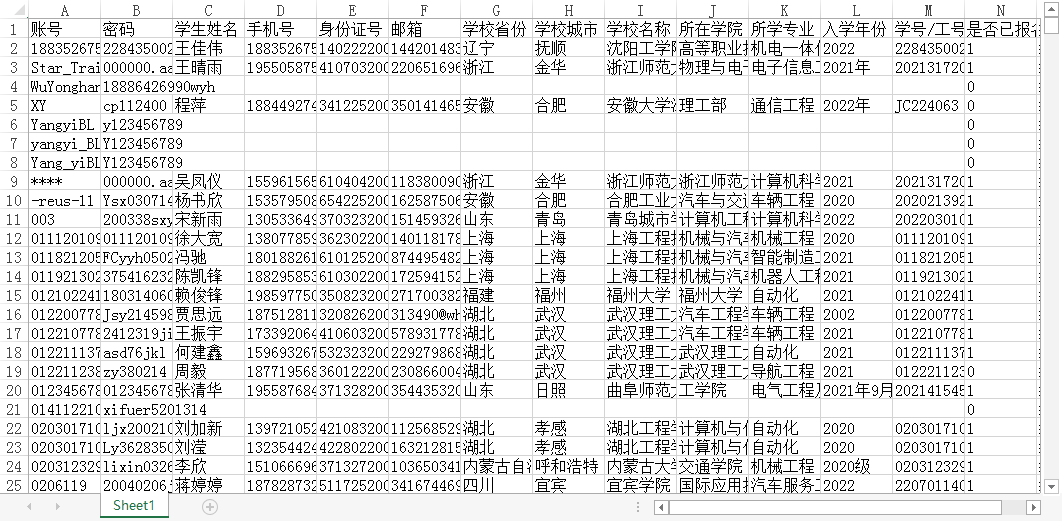 ▲ 图1.2.2 参赛队伍信息