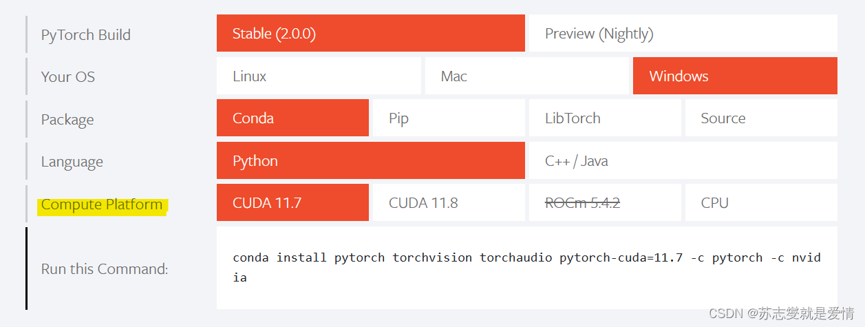 pytorch