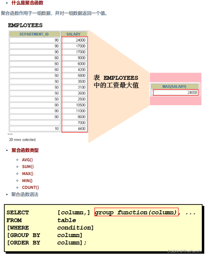 数据库基础篇 《8. 聚合函数》