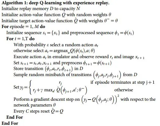 DQN算法 NIPS 2013