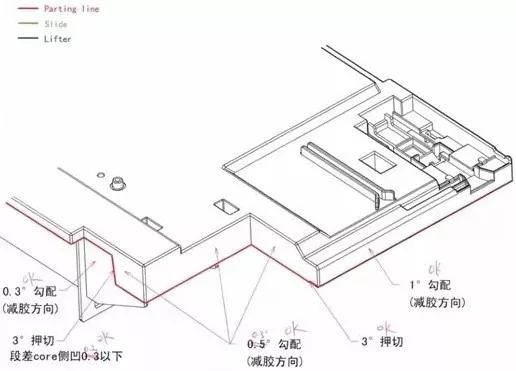 一位老师傅模具设计流程的总结，堪称经典，值得借鉴学习