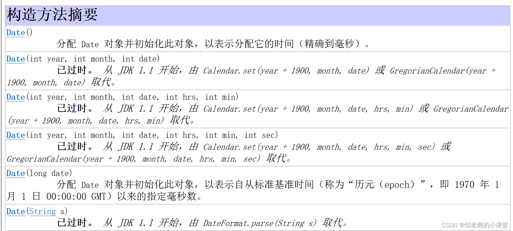 [外链图片转存失败,源站可能有防盗链机制,建议将图片保存下来直接上传(img-ONA5VYlq-1682494244083)(C:/Users/HP/AppData/Roaming/Typora/typora-user-images/image-20230424142804851.png)]