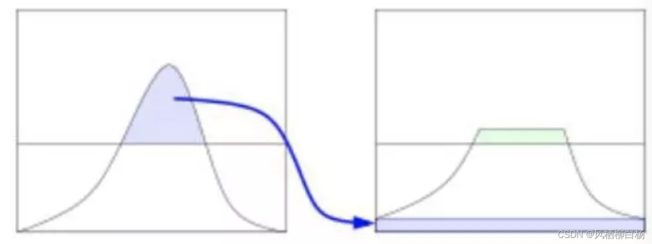 ここに画像の説明を挿入します