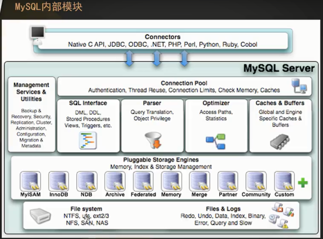 Table标签设置高度超出部分幻夜 Csdn