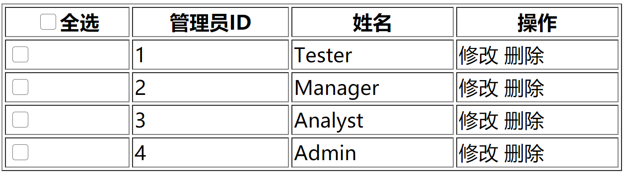 【DOM】DOM操作之如何修改元素的内容与属性_02