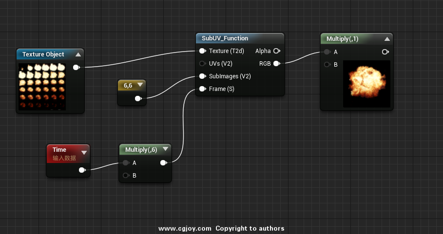 UE4_材质节点