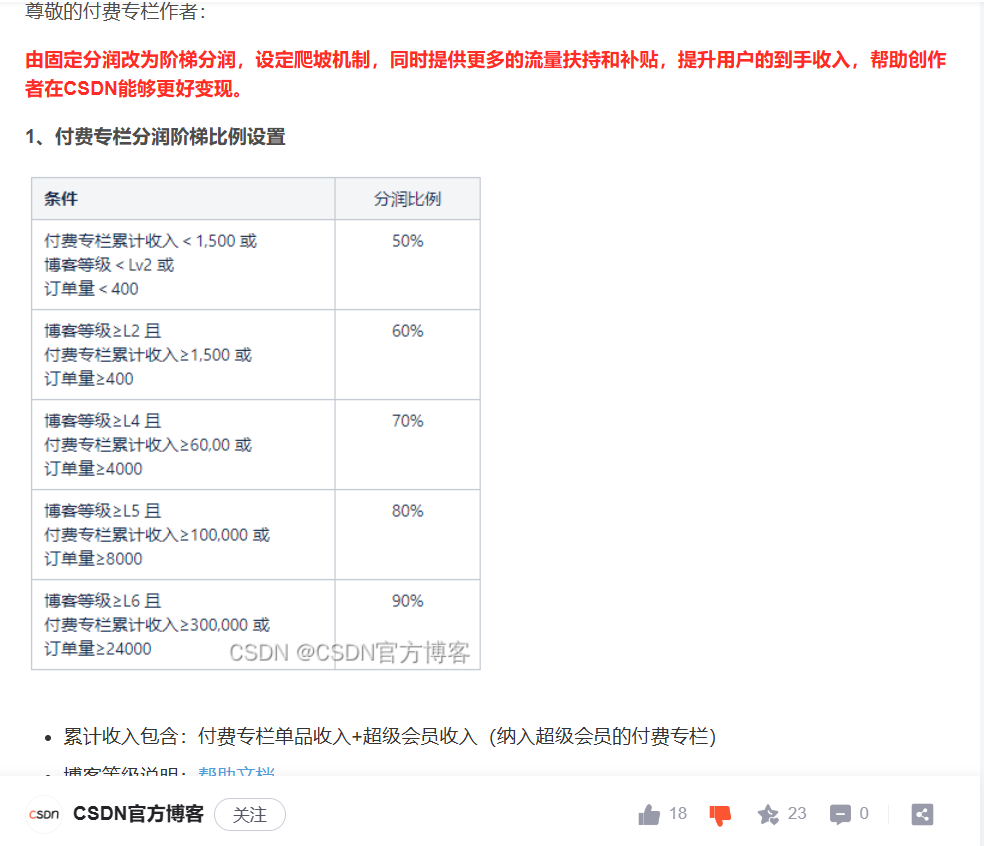 关于CSDN调整付费专栏的分润有感