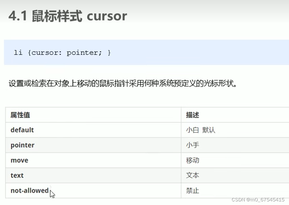 CSS用户界面样式——鼠标样式,轮廓线,防止拖拽文本域_css样式消除文本域拖曳-CSDN博客