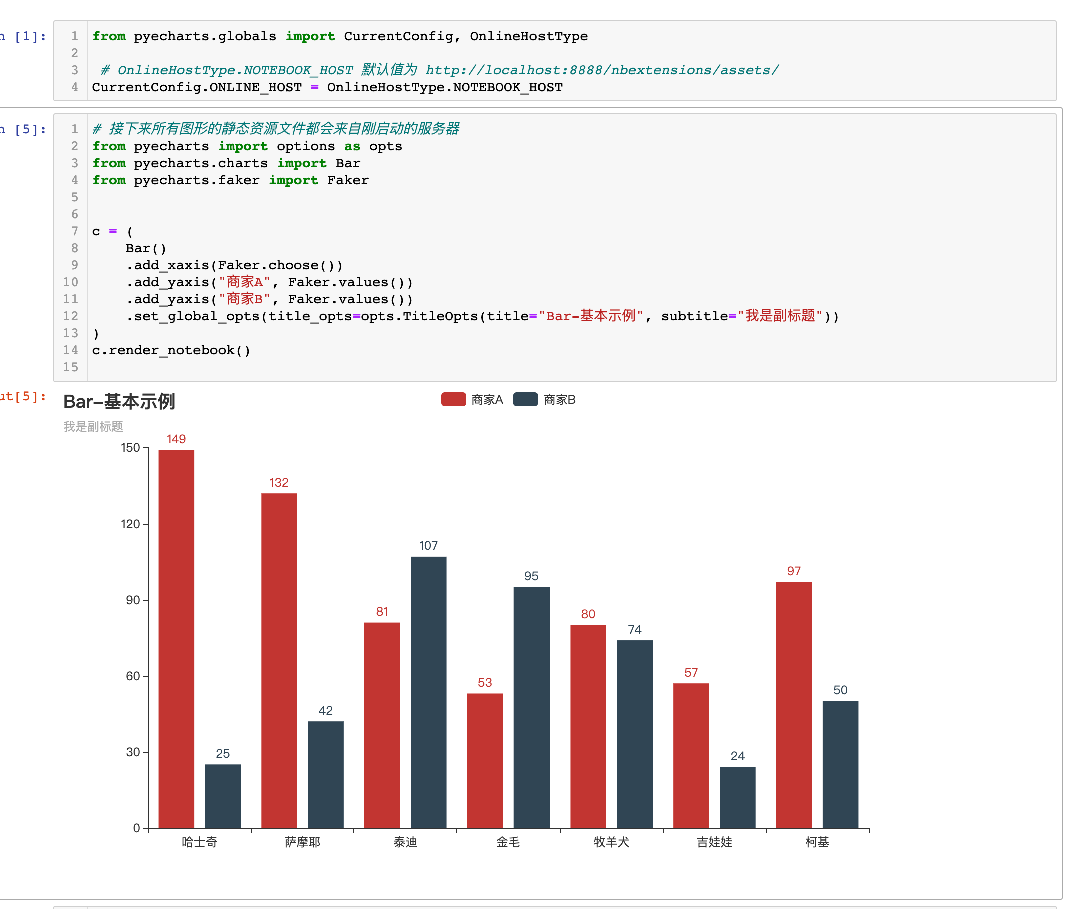 pyecharts图形在jupyter notebook中不显示的解决办法_用jupyter notebook 画图运行显示不出来-CSDN博客