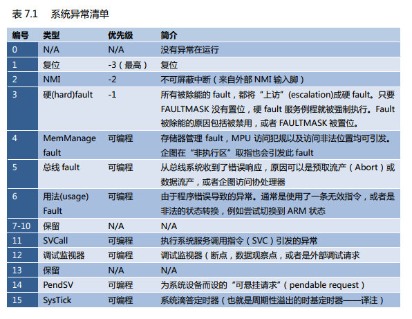 [ͼƬתʧ,Դվз,齫ͼƬֱϴ(img-dHwA269I-1650807753243)(C:\Users\Lux\AppData\Roaming\Typora\typora-user-images\image-20220424211807457.png)]