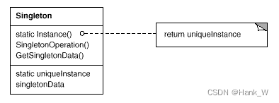 C++设计模式-单件（Singleton）