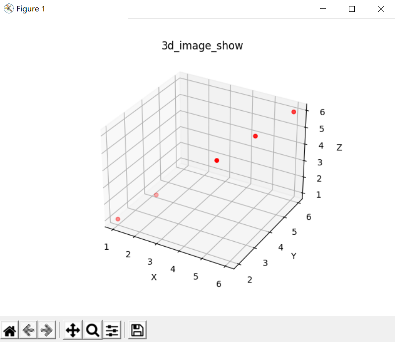 python 绘制三维散点图（已实现）