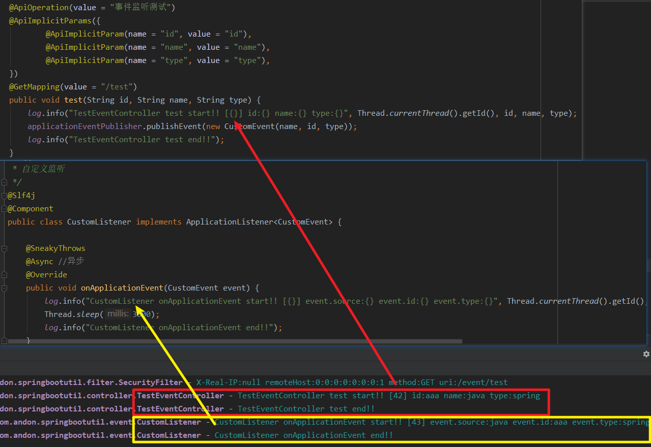 SpringBoot Application event monitoring scheme (dynamic writing YML ...