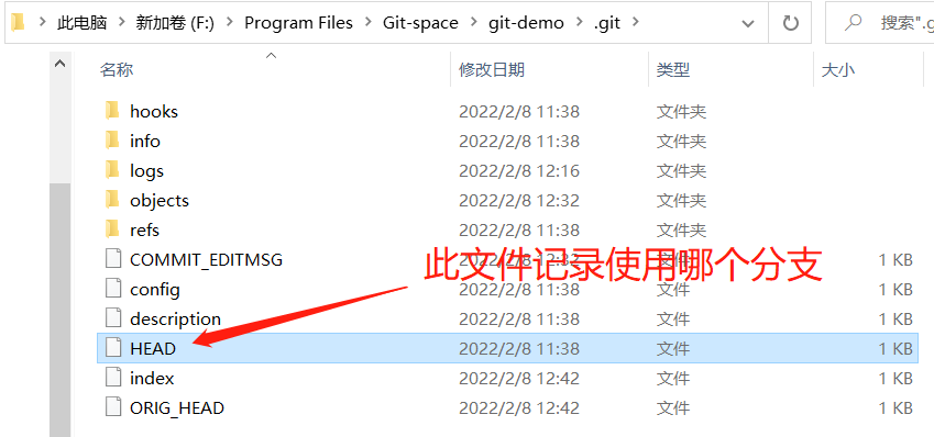 [外链图片转存失败,源站可能有防盗链机制,建议将图片保存下来直接上传(img-bGlvAhzh-1649922419742)(C:\Users\ASUS\AppData\Roaming\Typora\typora-user-images\image-20220208124613547.png)]