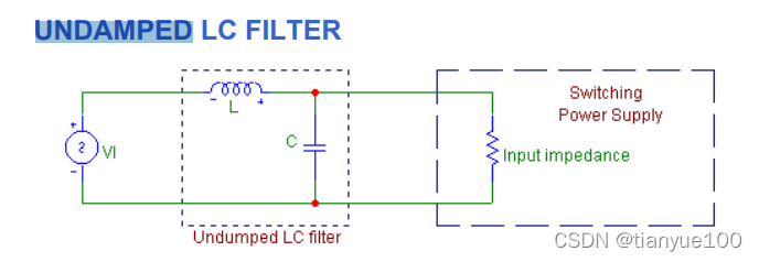 Input Filter to reduce Conducted Emissions_鈥淒esign techniques for ...