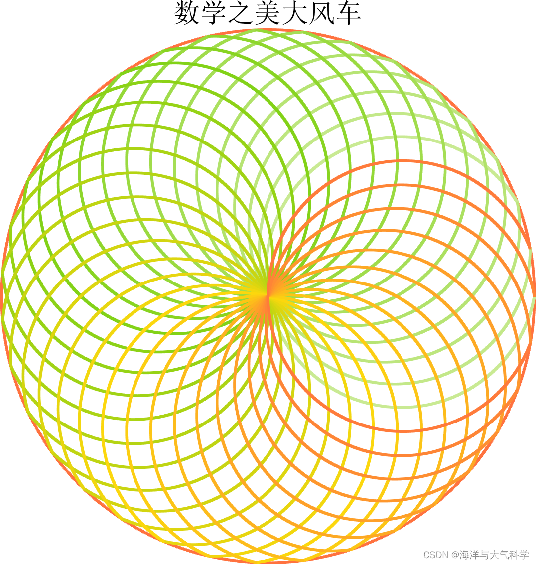 体现数学美的图片图片