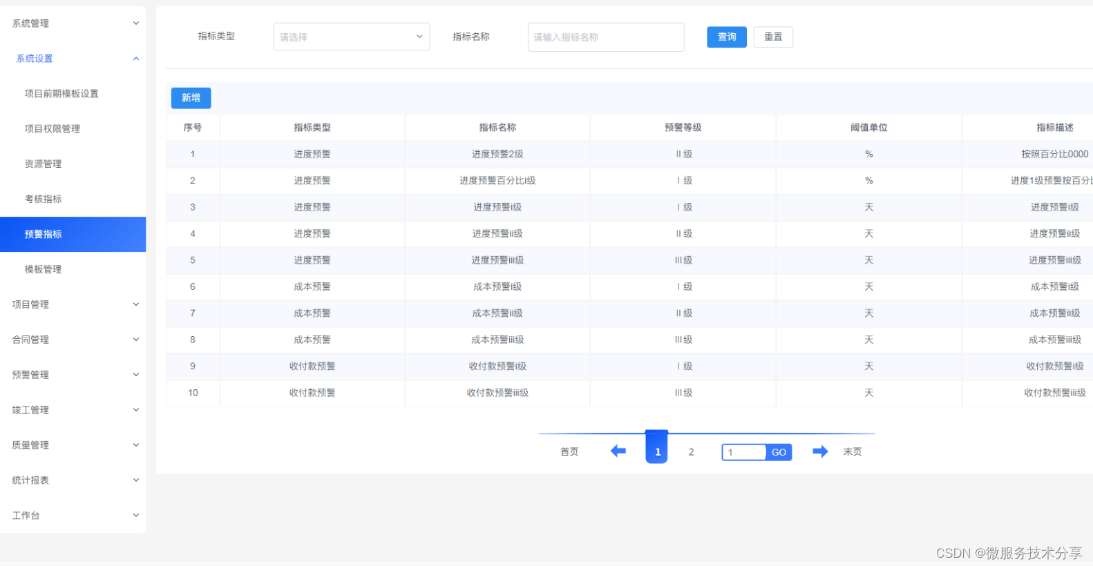 鸿鹄工程项目管理系统em Spring Cloud+Spring Boot+前后端分离构建工程项目管理系统