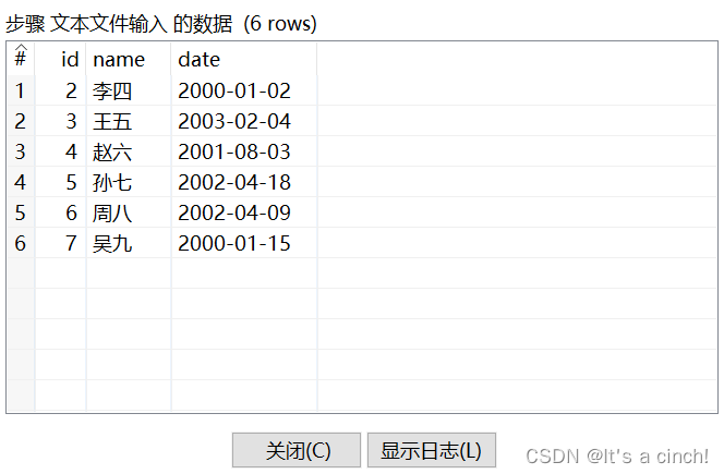 kettle——数据清洗（文本文件--＞数据表）