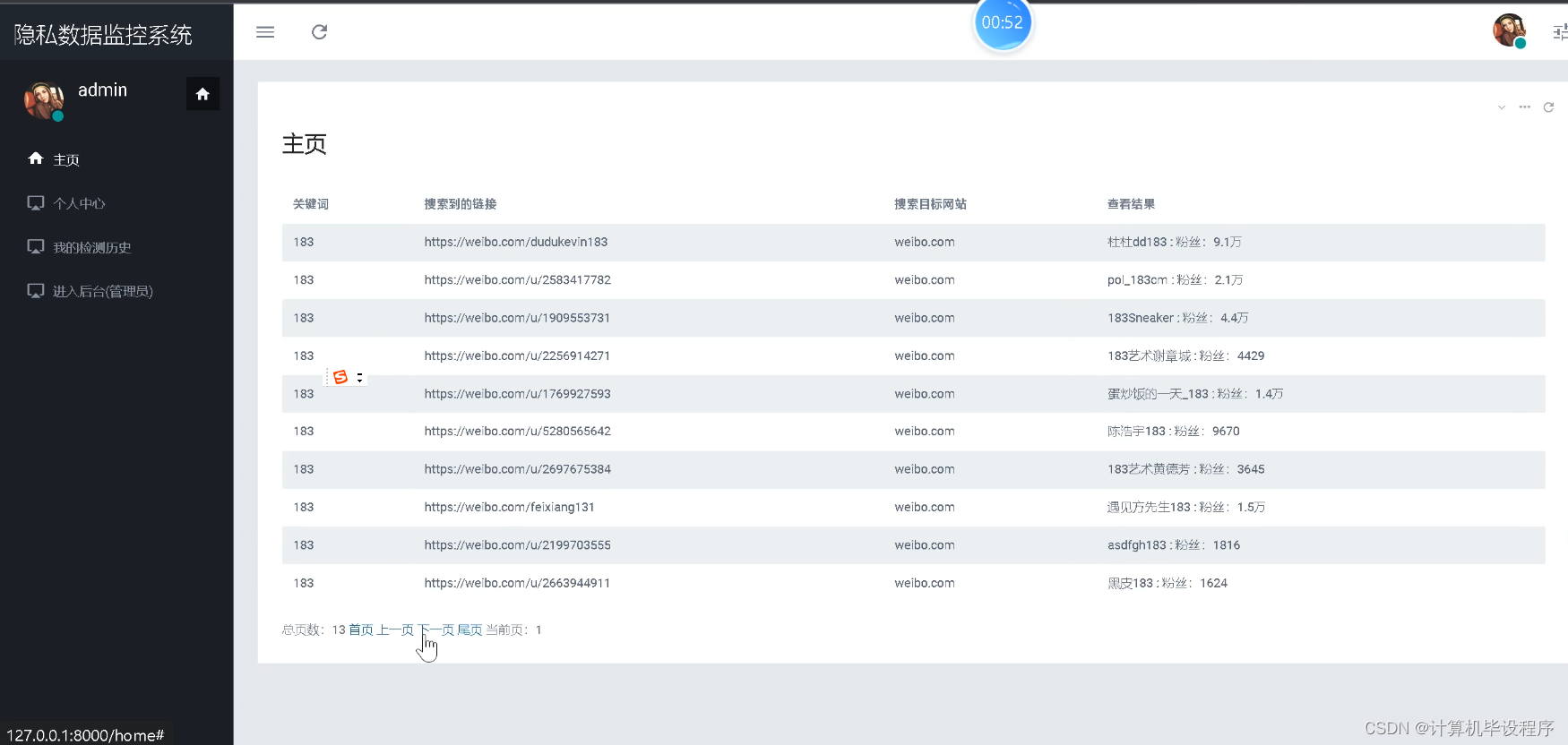 django+隐私监控-CSDN博客