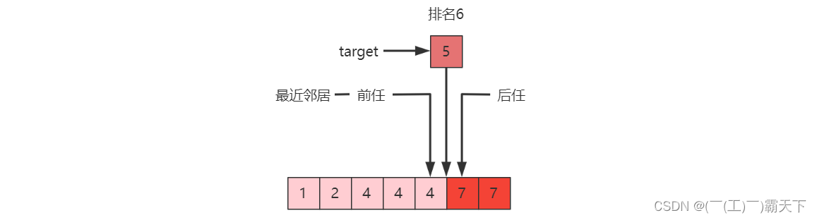 外链图片转存失败,源站可能有防盗链机制,建议将图片保存下来直接上传