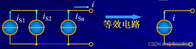 理想电流源并联