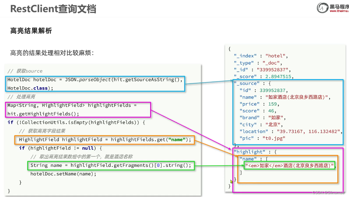 Elasticsearch(黑马)