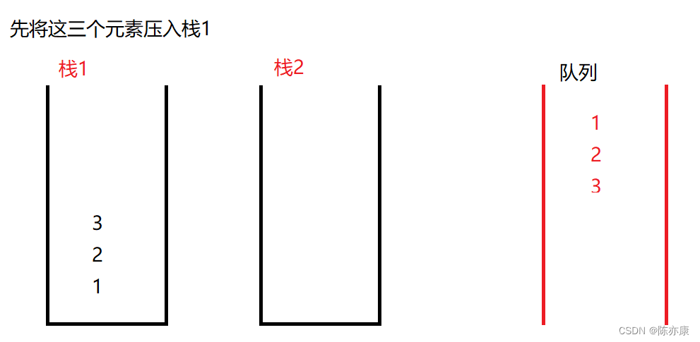 双队列实现栈？双栈实现队列？