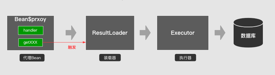 ここに画像の説明を挿入