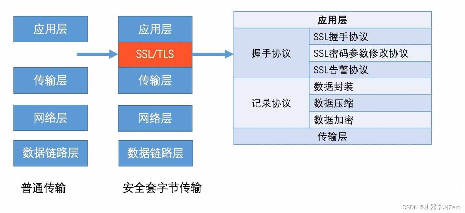 ここに画像の説明を挿入