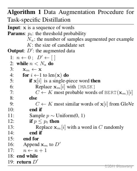 data-augumentation