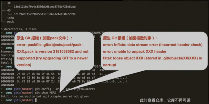 什么是代码加密？基于云效 Codeup的代码仓库加密是如何实现的？