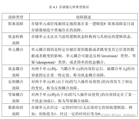 [外链图片转存失败,源站可能有防盗链机制,建议将图片保存下来直接上传(img-BLRMMXkc-1648046484198)(en-resource://database/1622:1)]