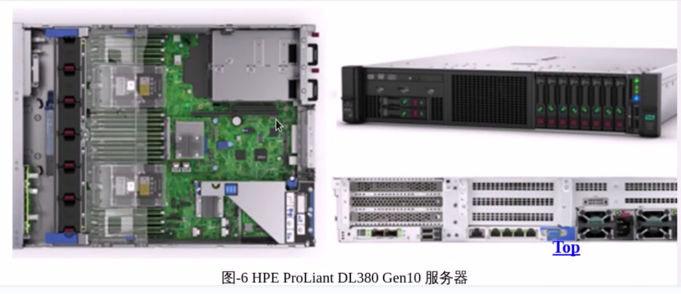 [外链图片转存失败,源站可能有防盗链机制,建议将图片保存下来直接上传(img-qCw1DeyD-1638542223463)(E:/Typort/image-20211202013502831.png)]