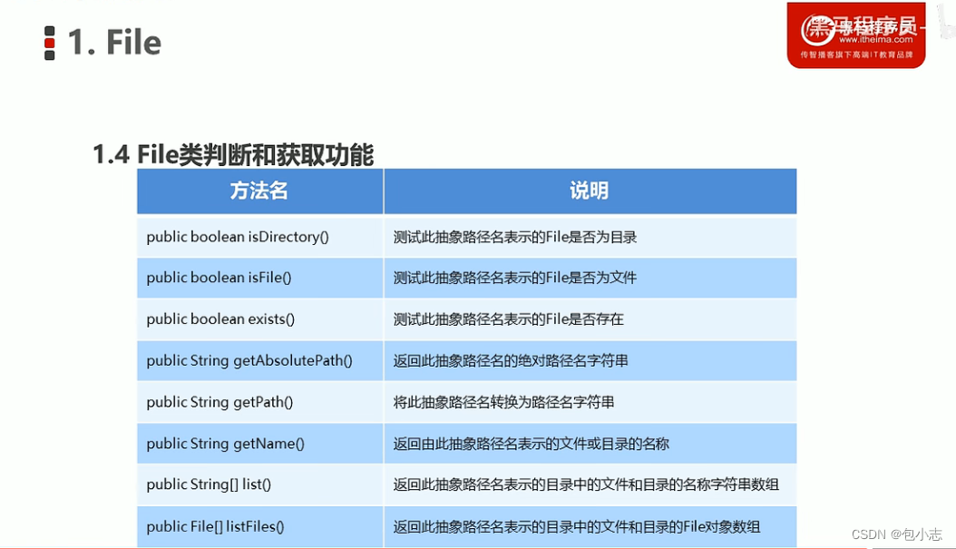 ここに画像の説明を挿入します