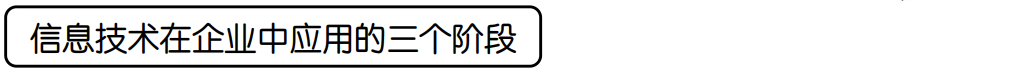  城市運行管理中心，信息系統開發與管理【八】之 運行管理