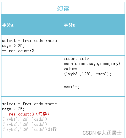 ここに画像の説明を挿入します