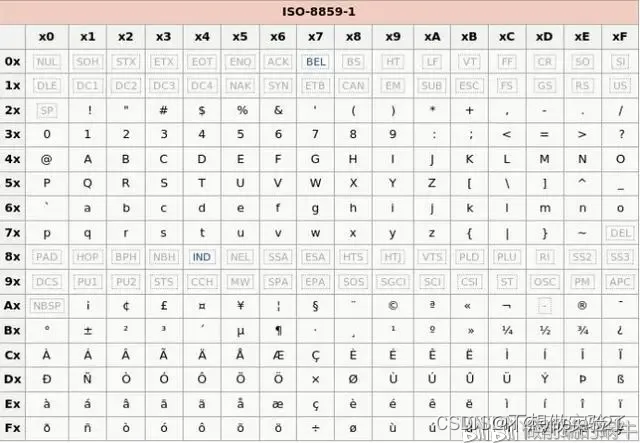 idea-default-encoding-for-properties-file-transparent-native-to-ascii