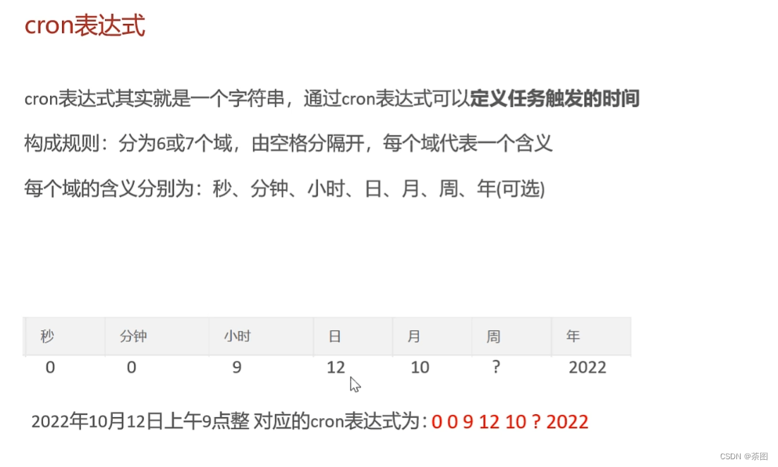 苍穹外卖项目学习日记(13)